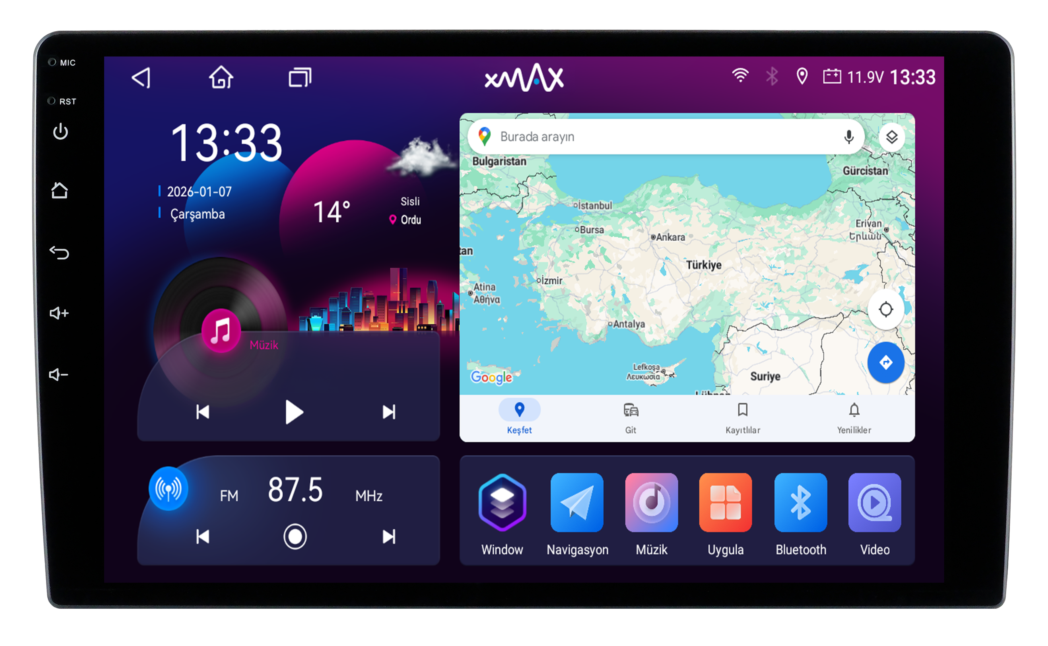 Hız ve Gücün Mükemmel Uyumu
